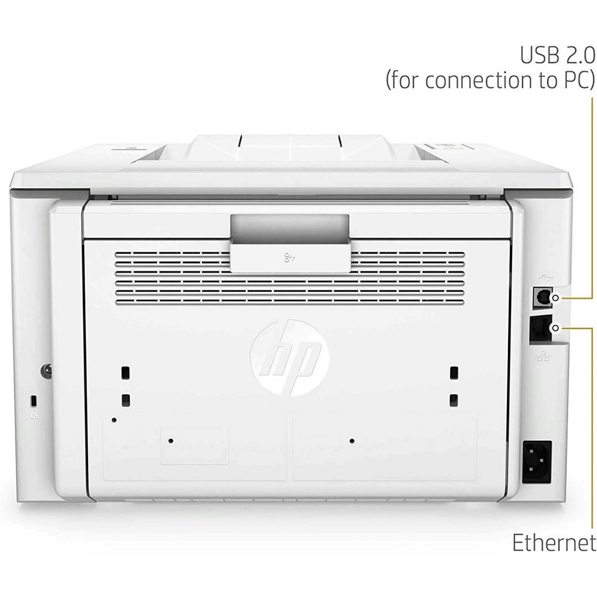Rear view of the HP LaserJet Pro M203dw Wireless Monochrome Printer G3Q47A, displaying USB 2.0 and Ethernet ports, back panel vents, and the HP logo.
